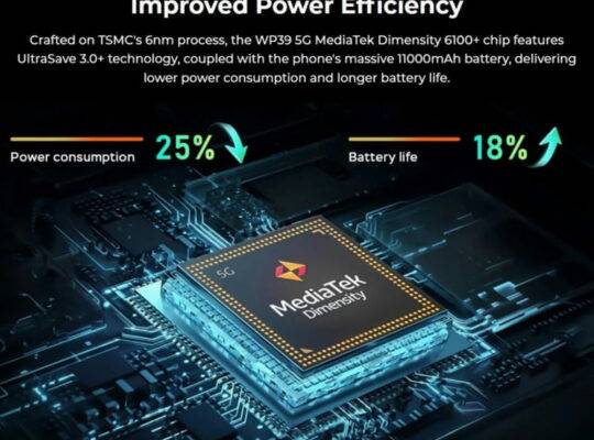 الهواتف الذكية