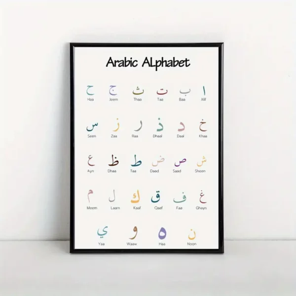 ⁦طباعة الرسم، 1 قطعة فن إسلامي بدون إطار حروف عربية⁩ - الصورة ⁦4⁩