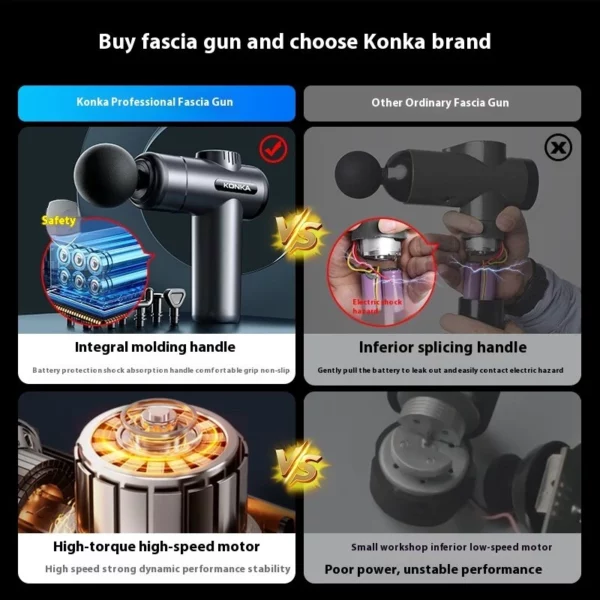 ⁦مسدس تدليك KONKA V19 6 سرعات قابلة للتعديل⁩ - الصورة ⁦2⁩