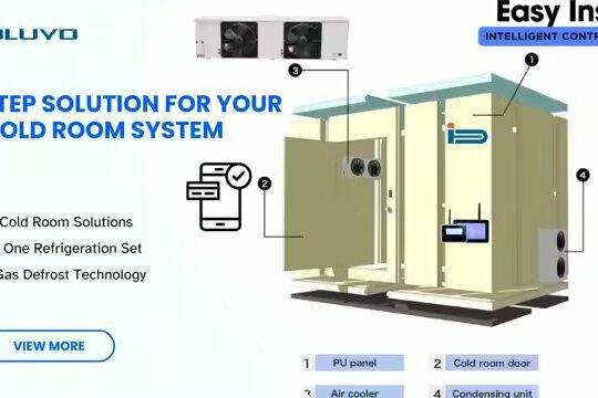 نظام تبريد الهواء الصناعي – غرفة تبريد للتخزين مع وحدة تبريد