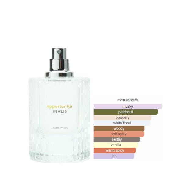 ⁦عطر نسائي عالي الجودة يدوم طويلاً⁩ - الصورة ⁦3⁩