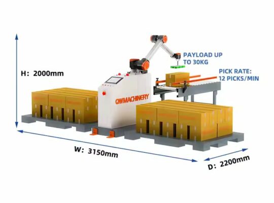 روبوت تعاوني آلي لتكديس البضائع على المنصات الروبوتات التعاونية