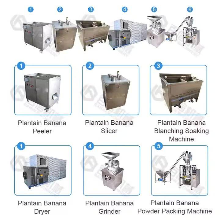 آلة طحن مسحوق الموز الصناعية الأوتوماتيكية بالكامل لتجهيز خط إنتاج دقيق الموز - الصورة 6