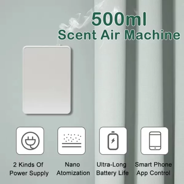 ⁦موزع العطر الذكي Crearoma موزع العطور للعناية المنزلية⁩ - الصورة ⁦6⁩