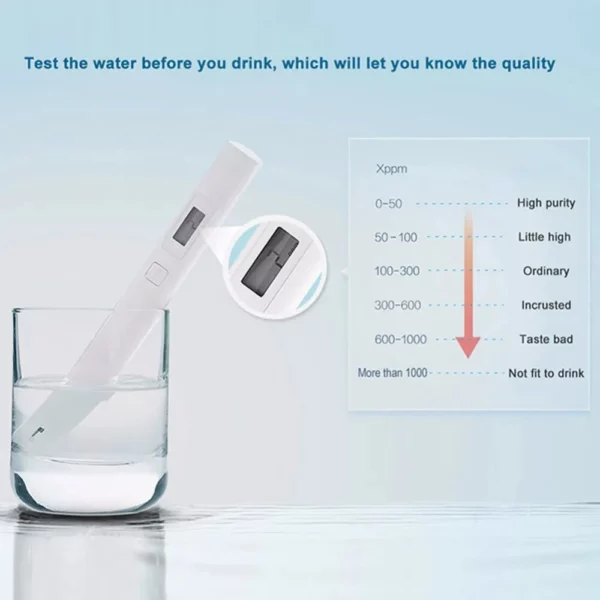 ⁦XIAOMI Mijia مقياس TDS جهاز اختبار جودة نقاء الماء قلم اختبار محمول⁩ - الصورة ⁦6⁩