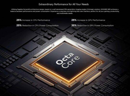 DOOGEE N55