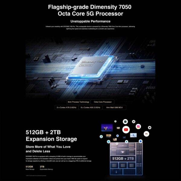 ⁦DOOGEE V30 Pro⁩ - الصورة ⁦10⁩