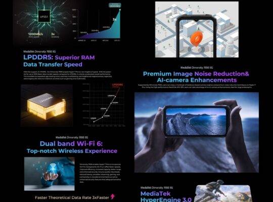 هاتف HOTWAV Hyper 7 Pro Rugged