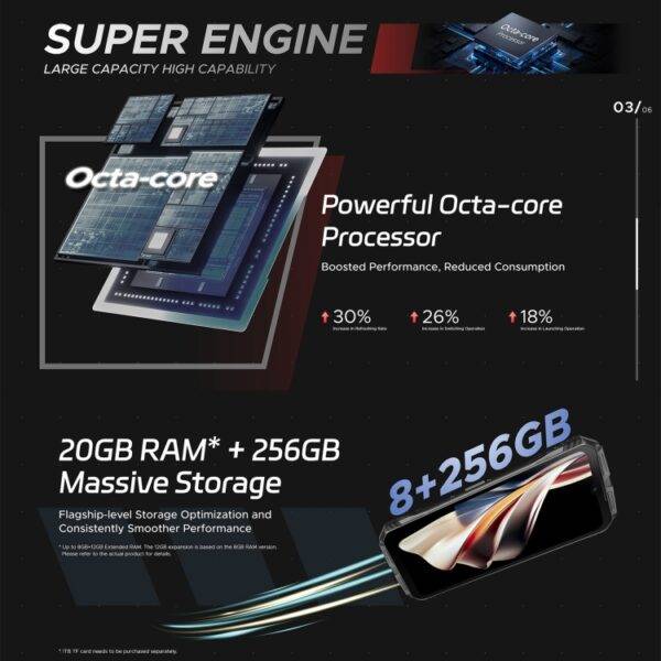 ⁦DOOGEE S Cyber⁩ - الصورة ⁦10⁩