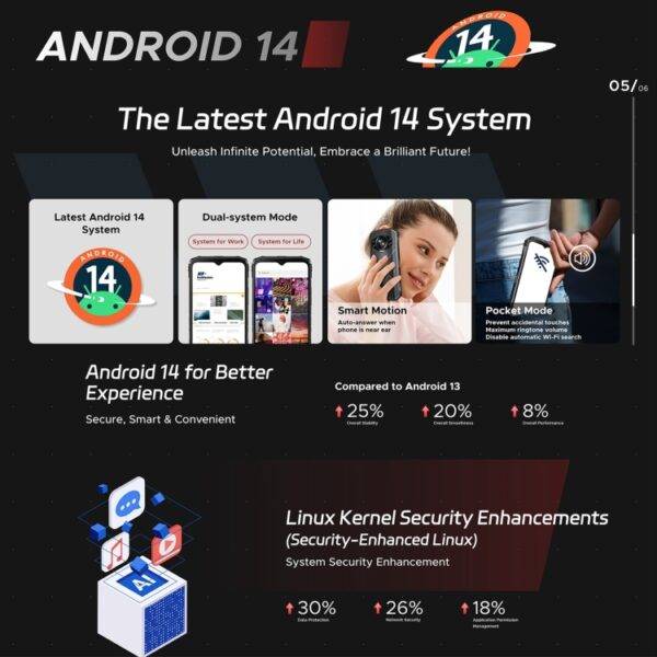 ⁦DOOGEE S Cyber⁩ - الصورة ⁦11⁩