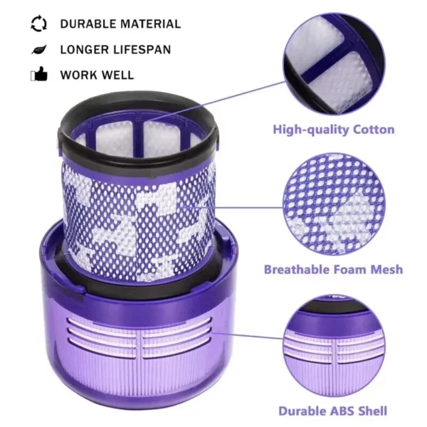 ⁦استبدال فلتر HEPA لنماذج Dyson V11 فلترة عالية الكفاءة جزء 970013-02 مواد صديقة للبيئة صيانة سهلة - #ج⁩ - الصورة ⁦3⁩