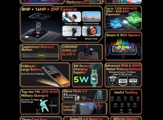 بلاك فيو BV4800 برو