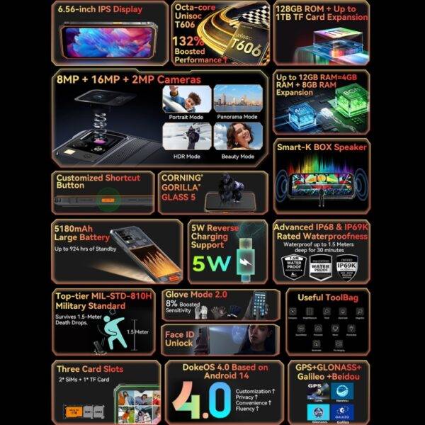 ⁦بلاك فيو BV4800 برو⁩ - الصورة ⁦5⁩