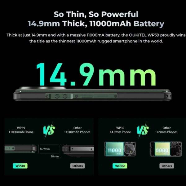 ⁦هاتف Oukitel WP39 Pro 5G⁩ - الصورة ⁦5⁩
