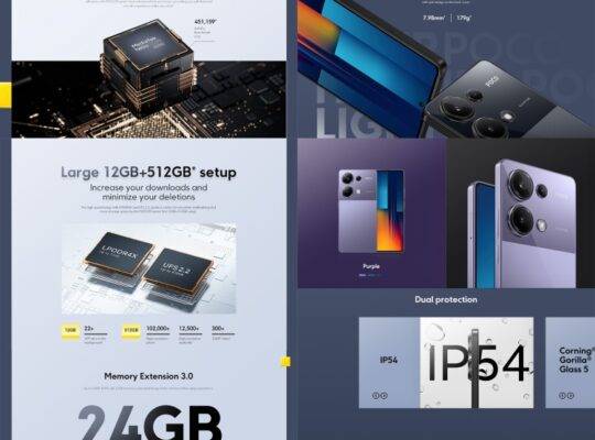 هاتف Xiaomi POCO M6 Pro Global