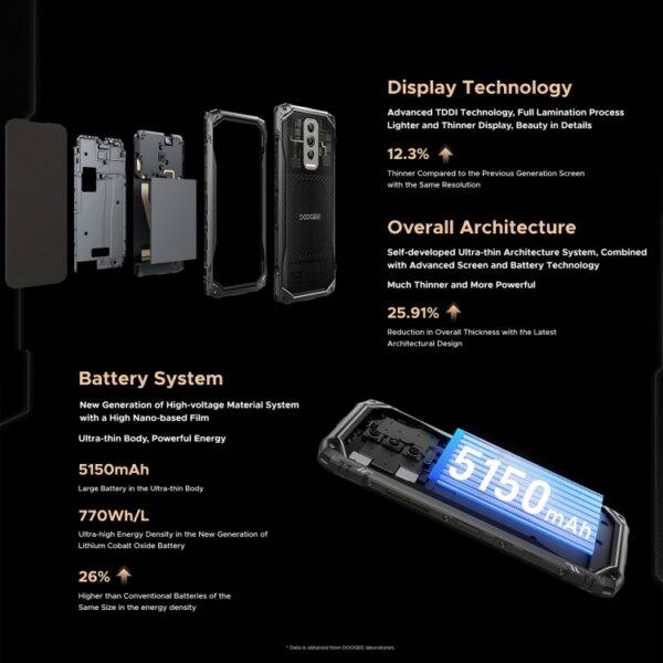 ⁦DOOGEE Blade 10 Ultra⁩ - الصورة ⁦7⁩