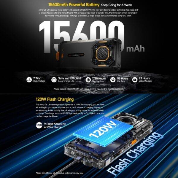 ⁦هاتف Ulefone Armor 26 فائق التحمل⁩ - الصورة ⁦5⁩