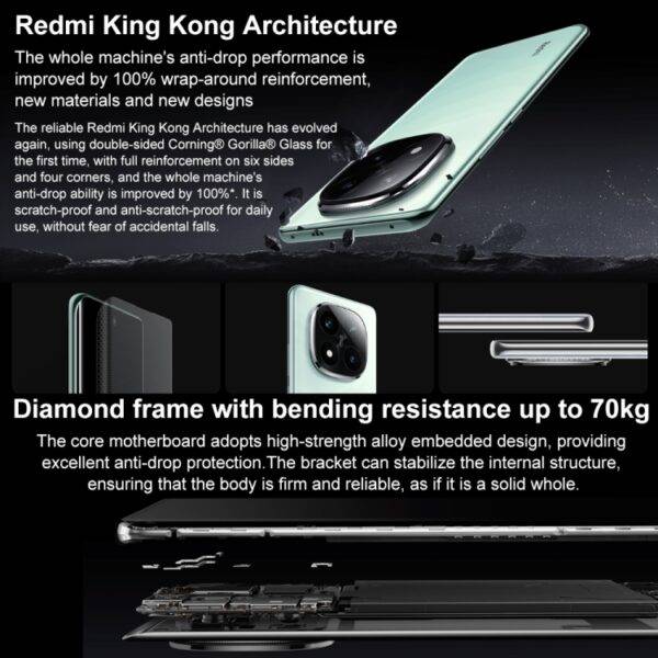 ⁦هاتف +Xiaomi Redmi Note 14 Pro⁩ - الصورة ⁦6⁩