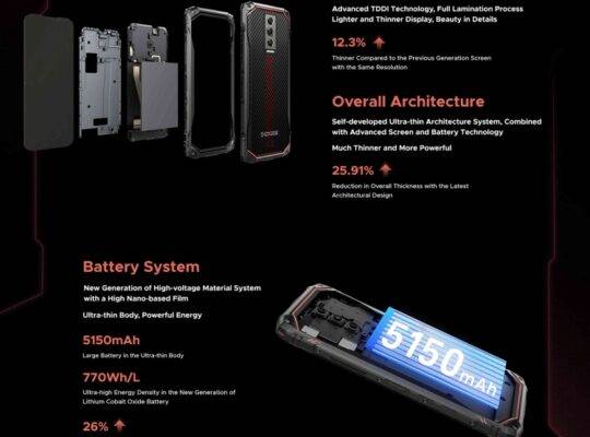 DOOGEE Blade 10