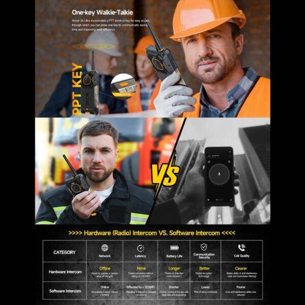 ⁦هاتف Ulefone Armor 26 Ultra Walkie-Talkie، إصدار متين⁩ - الصورة ⁦7⁩