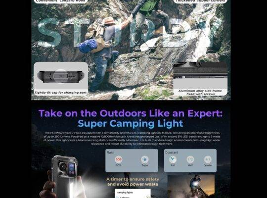 هاتف HOTWAV Hyper 7 Pro Rugged