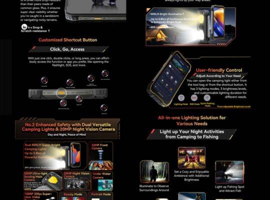 هاتف Blackview BV7300 Rugged