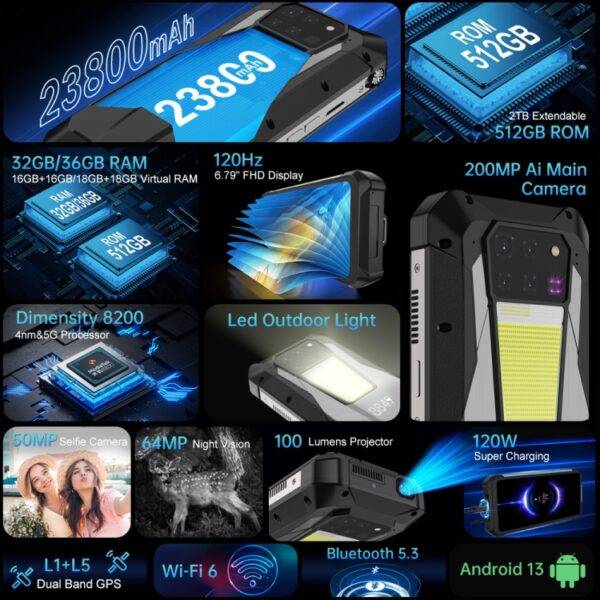 ⁦Unihertz Tank 3 Pro 5G / 8849⁩ - الصورة ⁦8⁩