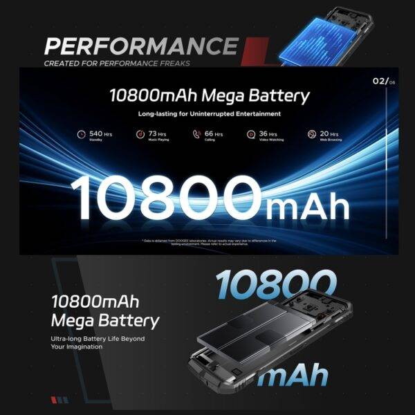 ⁦DOOGEE S Cyber⁩ - الصورة ⁦8⁩