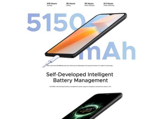DOOGEE N55
