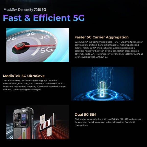 ⁦هاتف HOTWAV Hyper 7 Pro Rugged⁩ - الصورة ⁦9⁩