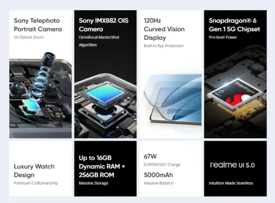 هاتف Realme 12 Pro 5G…