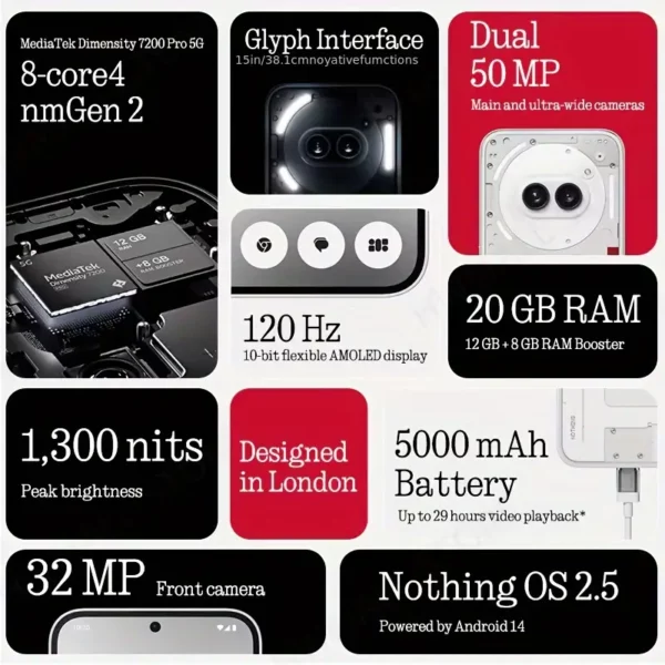 ⁦هاتف Nothing Phone(2a) 17.02 سم AMOLED ....⁩ - الصورة ⁦3⁩