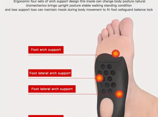2pcs of Corrective Heel Pads Designed for Aligning