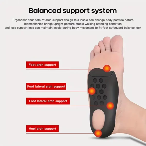 ⁦2pcs of Corrective Heel Pads Designed for Aligning⁩ - الصورة ⁦4⁩