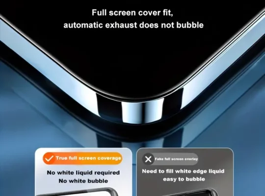 3+3 حزمة لشريحة سAMSUNG GALAXY S21/S22/S23…