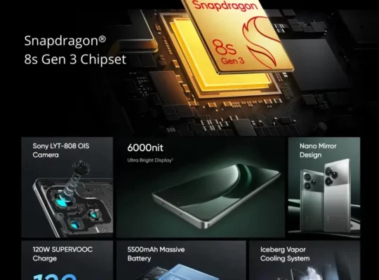 هاتف Realme GT6 5G Snapdragon 8s الجيل الثالث…