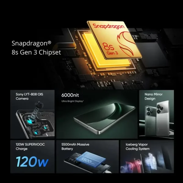 ⁦هاتف Realme GT6 5G Snapdragon 8s الجيل الثالث...⁩ - الصورة ⁦7⁩