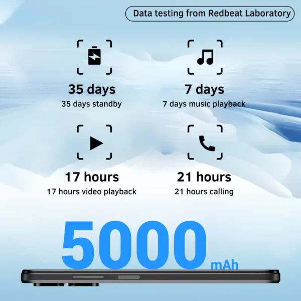 ⁦256GB تخزين كبير، أحدث نظام أندرويد 14⁩ - الصورة ⁦6⁩