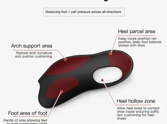 2pcs of Corrective Heel Pads Designed for Aligning