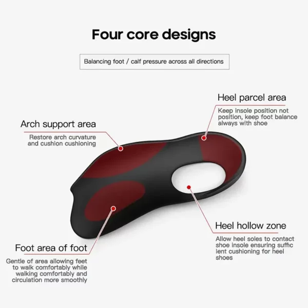 ⁦2pcs of Corrective Heel Pads Designed for Aligning⁩ - الصورة ⁦7⁩