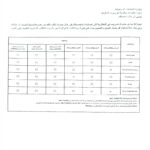 ⁦المكنسة الذكية الروبوتية - دي ال سي 32100⁩ - الصورة ⁦5⁩